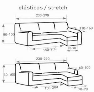 detalle medidas fundas chaise longue elásticas
